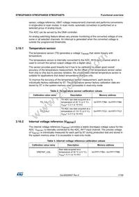 STM32F048C6U6 Datasheet Page 17
