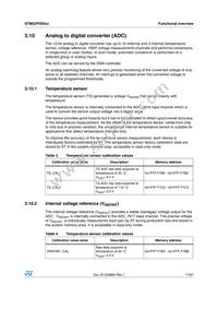 STM32F050K6U6A Datasheet Page 17