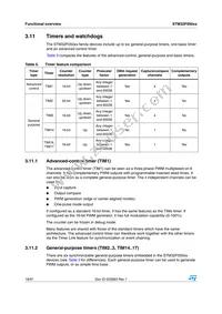 STM32F050K6U6A Datasheet Page 18