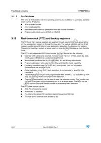 STM32F050K6U6A Datasheet Page 20