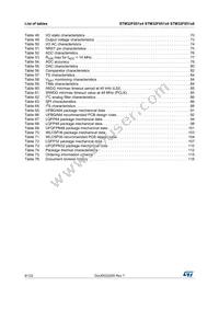 STM32F051R6T7TR Datasheet Page 6