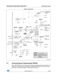 STM32F058R8H7TR Datasheet Page 15