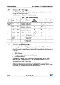 STM32F058R8H7TR Datasheet Page 20