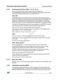 STM32F058R8H7TR Datasheet Page 21