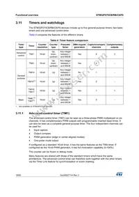 STM32F070RBT6TR Datasheet Page 18