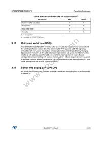STM32F070RBT6TR Datasheet Page 23