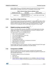 STM32F071V8T7 Datasheet Page 19