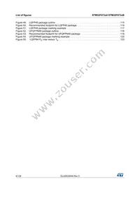 STM32F072VBH7 Datasheet Page 8