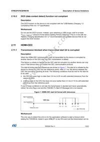 STM32F078CBU6TR Datasheet Page 19