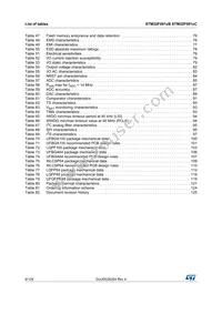 STM32F091VCT6U Datasheet Page 6