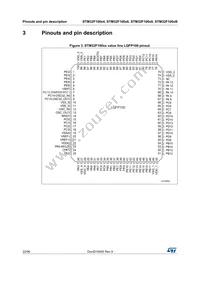 STM32F100RCT7B Datasheet Page 22