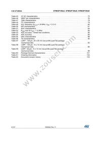 STM32F100ZET7B Datasheet Page 6
