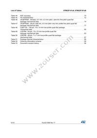 STM32F101RBT6 Datasheet Page 6