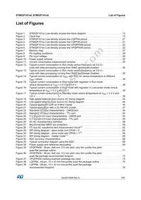 STM32F101T6U6 Datasheet Page 7