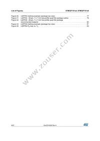 STM32F101T6U6 Datasheet Page 8