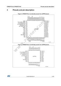 STM32F101T6U6 Datasheet Page 21