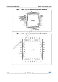 STM32F101T6U6 Datasheet Page 22