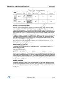 STM32F101ZET6 Datasheet Page 19