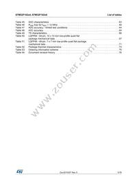 STM32F102C6T6ATR Datasheet Page 5