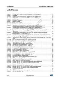 STM32F102C6T6ATR Datasheet Page 6