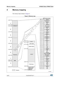 STM32F102C6T6ATR Datasheet Page 23