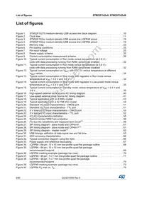 STM32F102RBT6TR Datasheet Page 6
