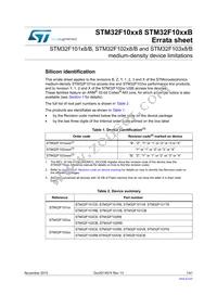 STM32F103RBH6TR Datasheet Cover