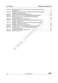 STM32F103T6U6 Datasheet Page 8