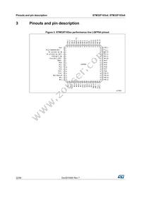 STM32F103T6U6 Datasheet Page 22