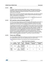 STM32F103VBI6 Datasheet Page 17