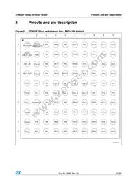 STM32F103VBT7TR Datasheet Page 21