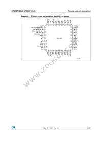 STM32F103VBT7TR Datasheet Page 23