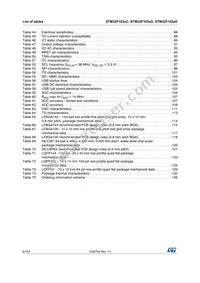 STM32F103ZDT6 Datasheet Page 6