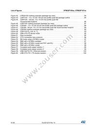 STM32F105VCT6V Datasheet Page 8