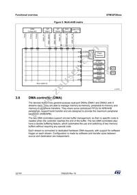 STM32F207IET6 Datasheet Page 22