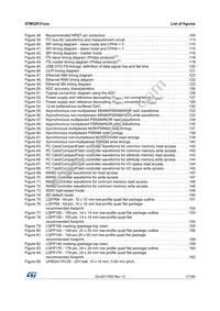 STM32F215ZGT7 Datasheet Page 11