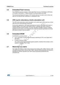 STM32F215ZGT7 Datasheet Page 21