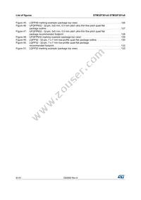 STM32F301C6T6TR Datasheet Page 8