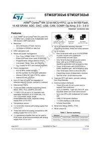 STM32F302R8T7 Datasheet Cover