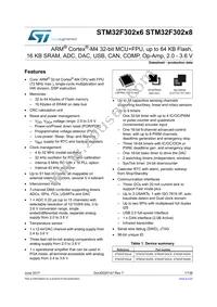 STM32F302R8T7 Cover