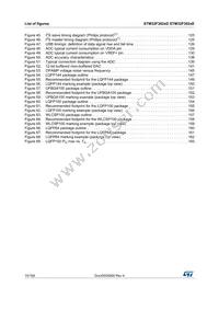 STM32F302RET7 Datasheet Page 10