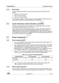 STM32F303R8T6TR Datasheet Page 15