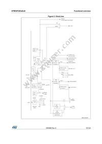 STM32F303R8T6TR Datasheet Page 19