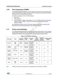 STM32F303VCY6TR Datasheet Page 23