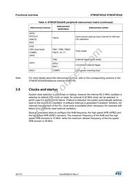 STM32F303VEH7TR Datasheet Page 20