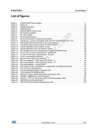 STM32F328C8T6 Datasheet Page 7
