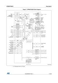 STM32F328C8T6 Datasheet Page 11