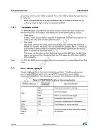 STM32F328C8T6 Datasheet Page 14