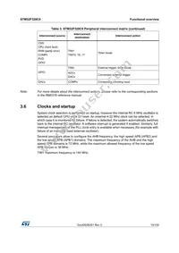 STM32F328C8T6 Datasheet Page 15