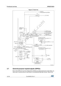 STM32F328C8T6 Datasheet Page 16